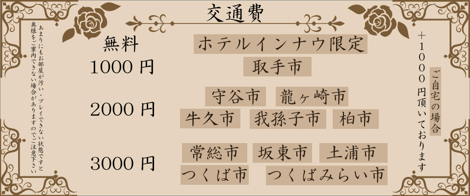 交通費